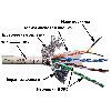 LANMASTER ������ SFTP, 4 ����, ���. 5e, �����, 305� � ���., LANMASTER LAN-5ESFTP-WH