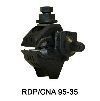 ����� �������������� ���������� RDP/CNA 95 -35